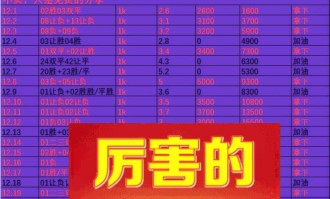 周六016 德甲 勒沃库森VS云达不来梅,鄙人赛事拙见！