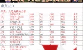 周三008 意甲 那不勒斯VS帕尔马，鄙人赛事拙见！