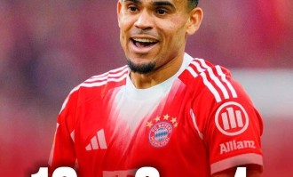 场均一球！7000万先生登录欧陆，德甲悬念没了，英超悬念来了